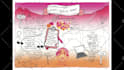 visually scribe your zoom meeting to a graphic sketch note