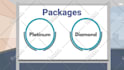 create a 2d animated explainer, marketing video and whiteboard explainer, ai ads