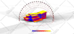 create advanced solar analysis and shadow studies for architects
