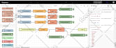 help you automate workflows