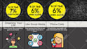 create animated viral probability comparison video