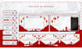 design cute twitch or kick stream overlays and panels