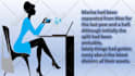create a custom  animated explainer video