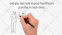 design custom charts, graphs, and infographic animations