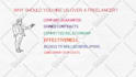 create whiteboard explainer animated doodle video