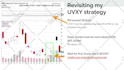 teach you how to swing trade 3x leveraged etfs like soxl, tqqq, uvxy, nugt, boil
