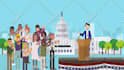 create 2d animated explainer video