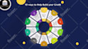 create business powerpoint presentation and google slides
