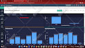 create reports or dashboards in zoho analytics