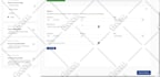 develop a website in angular