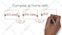 create 60 seconds whiteboard animation video
