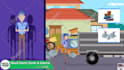 make junk removal explainer 2d animated promo video