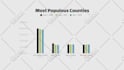 animate bars, charts, graphs, and infographics