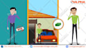 make junk salvage cars buyer short video ads