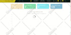 develop a bulk SMS panel with admin and reseller features