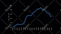 create animated graphs, charts, or infographics