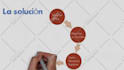 create an amazing 2d animated explainer video
