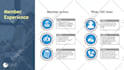 educational and online course video for any online e learning platform