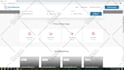 create your awesome app in angular 9, 10, 11