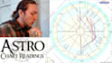 do astrology birth chart reading