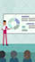create a custom 2d animated explainer video