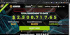 do your website QA testing and report bugs