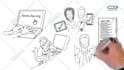 create saas explainer video, demo video for saas product
