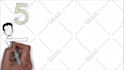 create amazing whiteboard animation in german or deutsch