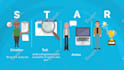 do saas explainer video or saas demo video for saas products