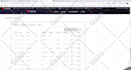 develop custom plugins, widgets and wordpress themes