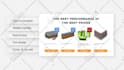professionally edit any after effects template