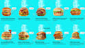 make digital menu video or animated board menu screen