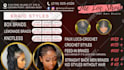 design modern TV menu screen or digital menu board