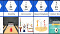 create 2d and 3d explainer whiteboard animation promotional video