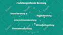 create an awesome kinetic typography with motion graphics