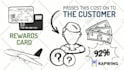 create professional 2d animated explainer video