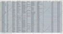 do excel dashboards, google sheet dashboards, looker studio