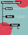 create animated 2d infographics for you
