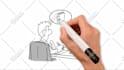 make professional whiteboard business explainer video