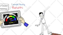 create engaging and attractive whiteboard explainer video
