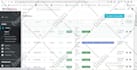 fix core php related bugs and issues