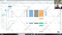 set up your monday CRM and project management account