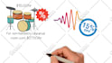 design white board animation