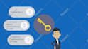 create custom 2d explainer video