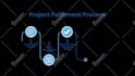 create custom animation and motion graphics