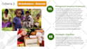 help you make elearning course in articulate storyline 360