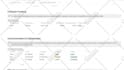 a fully personalized notion template for you