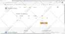 make passive income shopify dropshipping store that drives sales and conversions