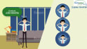 do chiropractor headache video nagging back pain slipped disc video ad