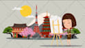 create 2d animated story video